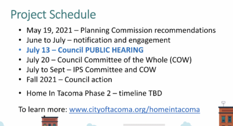 Home in Tacoma Update